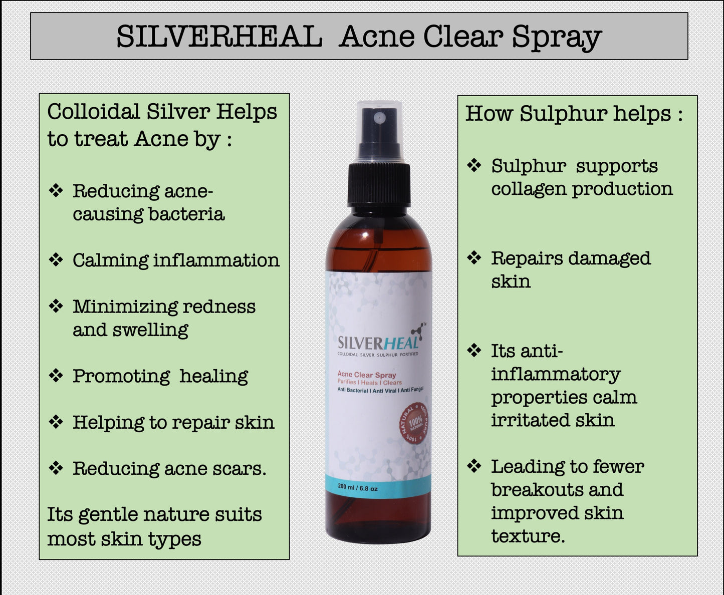 Acne Clear Spray