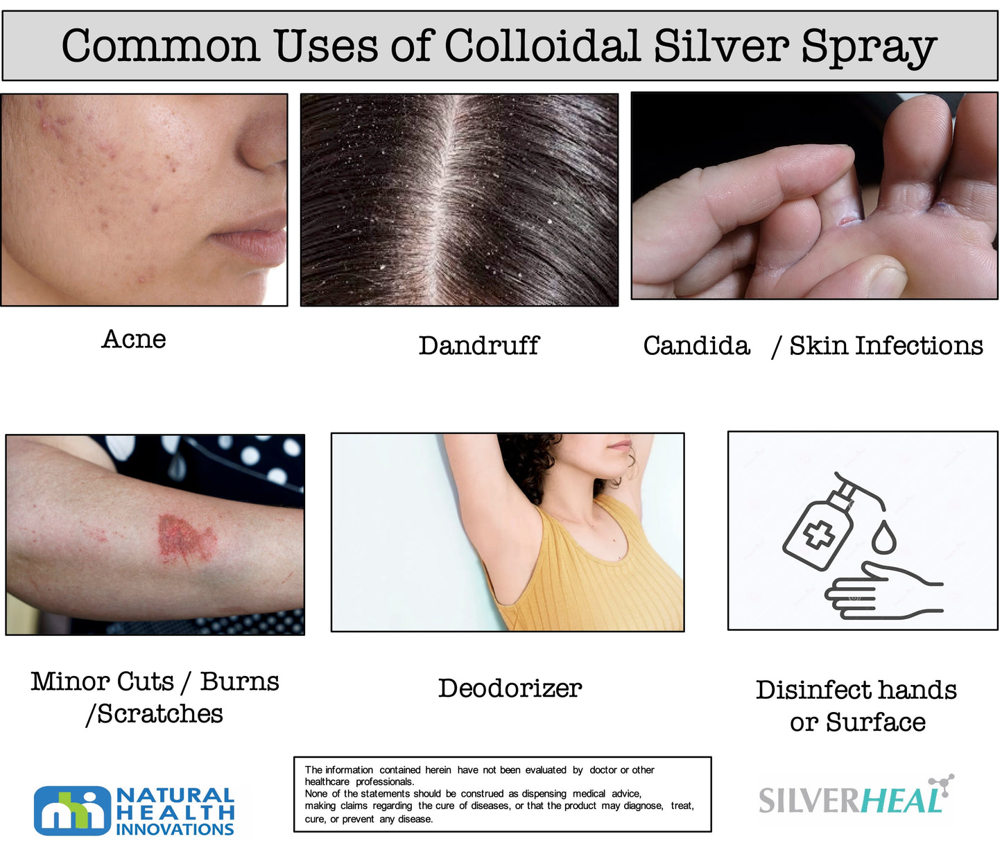 Silverheal Colloidal Silver Spray