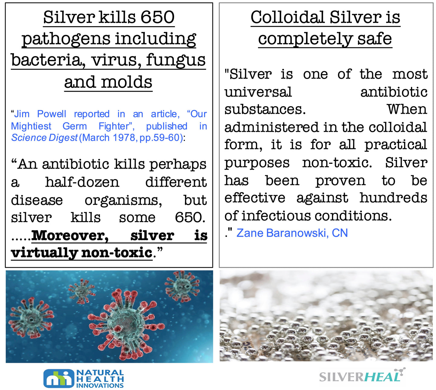 SILVERHEAL Colloidal Silver Spray, 100% Natural & Safe , Anti Bacterial, Fungal & Viral, For Throat infection, Acne, Skin Rashes & itching, Deodorizer, Hand Disinfection, Dandruff, Minor Cuts & Burns