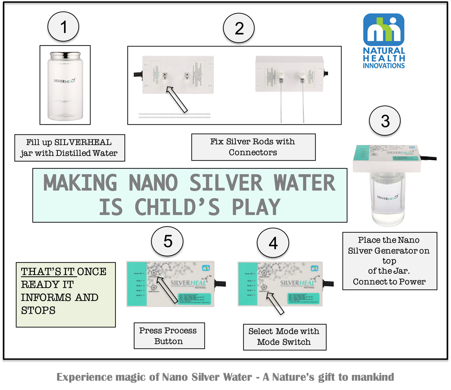 SILVERHEAL Automatic Colloidal Silver Generator