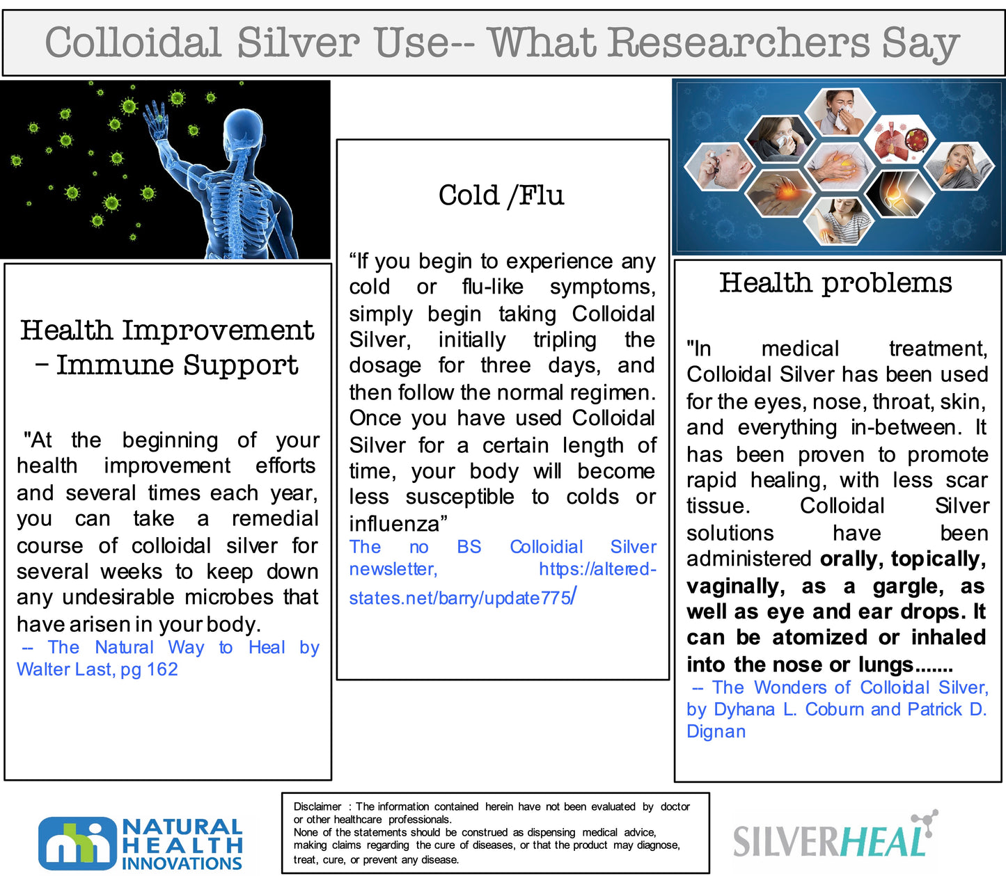 SILVERHEAL Colloidal Silver Water