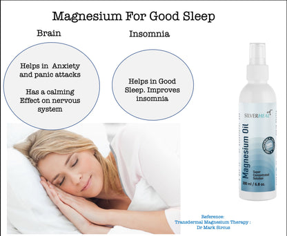 SILVERHEAL Magnesium Oil