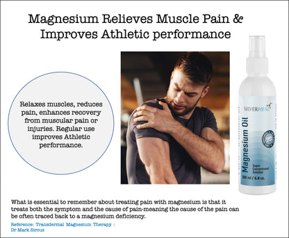 SILVERHEAL Magnesium Oil