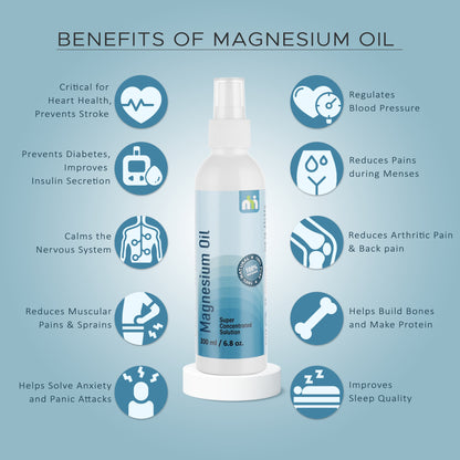 SILVERHEAL Magnesium Oil