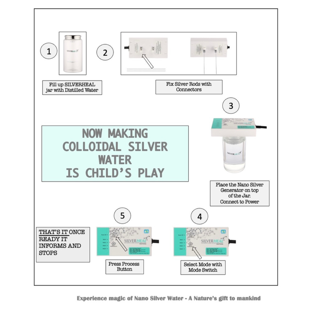 Silverheal, Colloidal Silver Water